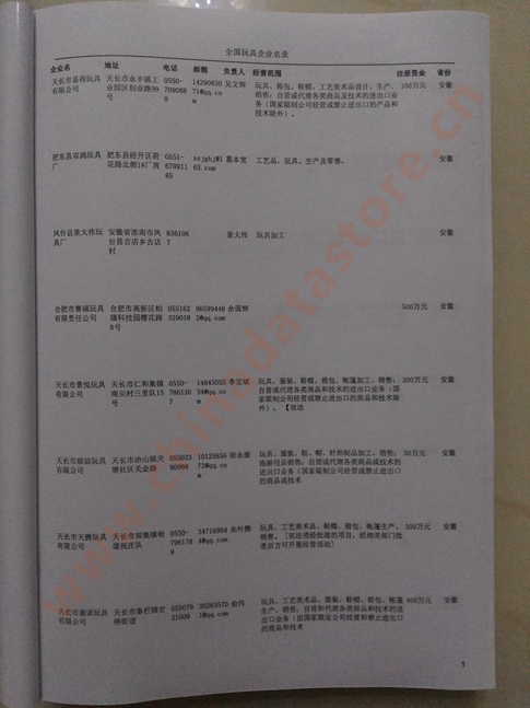 中國玩具企業(yè)黃頁可開展精準營銷，電話營銷、郵件營銷、傳真營銷等等多管齊下，圓您銷售冠軍夢