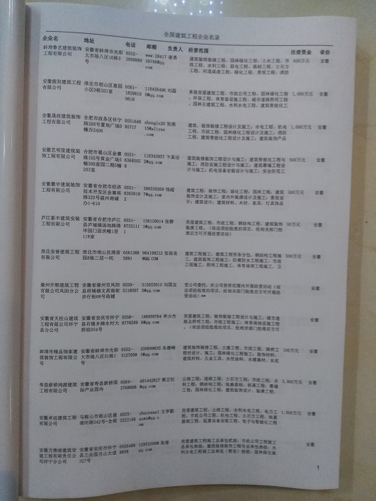 中國建筑工程企業黃頁可開展精準營銷，電話營銷、郵件營銷、傳真營銷等等多管齊下，圓您銷售冠軍夢