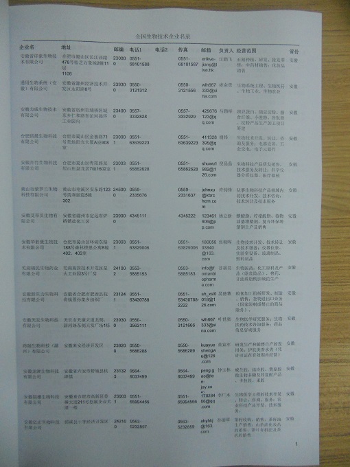 中國(guó)生物工程企業(yè)黃頁(yè)可開(kāi)展精準(zhǔn)營(yíng)銷(xiāo)，電話營(yíng)銷(xiāo)、郵件營(yíng)銷(xiāo)、傳真營(yíng)銷(xiāo)等等多管齊下，圓您銷(xiāo)售冠軍夢(mèng)