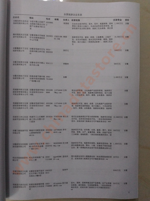 中國旅游企業黃頁可開展精準營銷，電話營銷、郵件營銷、傳真營銷等等多管齊下，圓您銷售冠軍夢