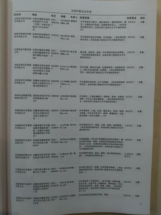 中國汽車配件企業(yè)黃頁可開展精準(zhǔn)營銷，電話營銷、郵件營銷、傳真營銷等等多管齊下，圓您銷售冠軍夢