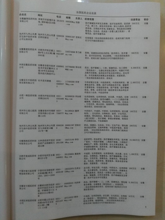 中國醫藥企業黃頁可開展精準營銷，電話營銷、郵件營銷、傳真營銷等等多管齊下，圓您銷售冠軍夢