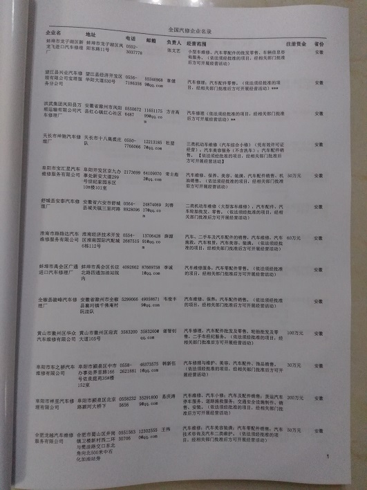 中國(guó)汽修企業(yè)黃頁(yè)可開(kāi)展精準(zhǔn)營(yíng)銷(xiāo)，電話營(yíng)銷(xiāo)、郵件營(yíng)銷(xiāo)、傳真營(yíng)銷(xiāo)等等多管齊下，圓您銷(xiāo)售冠軍夢(mèng)