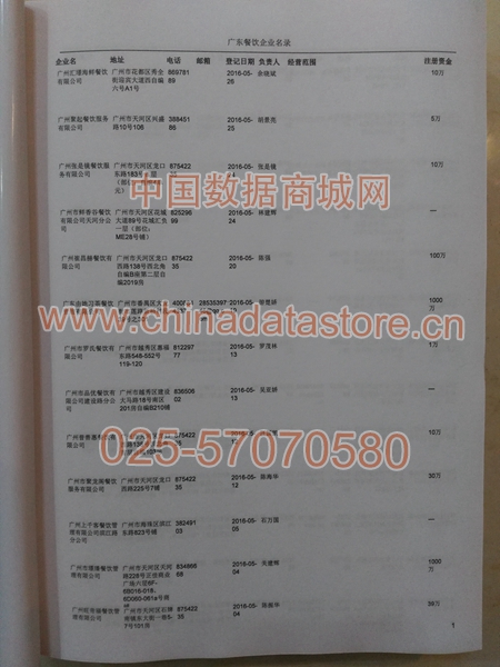 廣東餐飲店黃頁可開展精準營銷，電話營銷、郵件營銷、傳真營銷等等多管齊下，圓您銷售冠軍夢