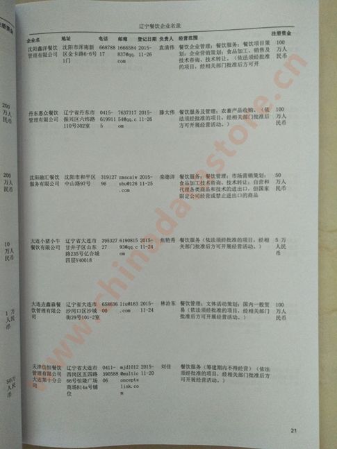 遼寧餐飲企業(yè)黃頁收錄了最新的遼寧餐飲企業(yè)名單，具有極高的營(yíng)銷價(jià)值，實(shí)實(shí)在在提高銷售業(yè)績(jī)