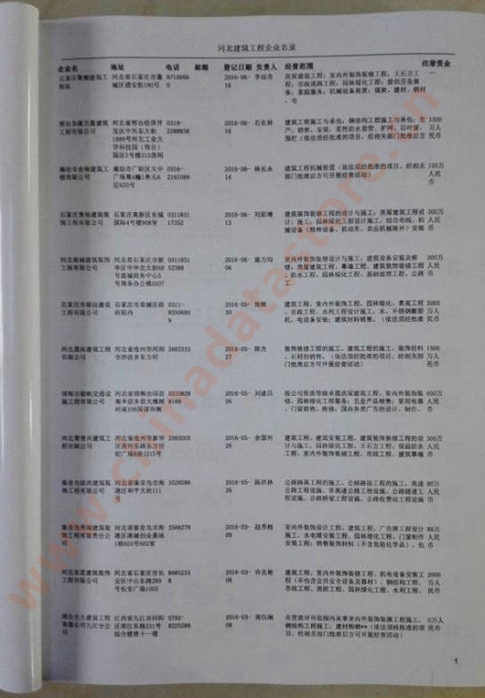 河北建筑工程企業(yè)黃頁收錄了最新的河北建筑工程企業(yè)名單，具有極高的營銷價(jià)值，實(shí)實(shí)在在提高銷售業(yè)績