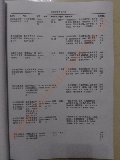 浙江旅游企業黃頁收錄了最新的浙江旅游企業名單，具有極高的營銷價值，實實在在提高銷售業績