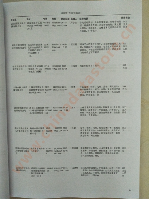 湖北廣告企業黃頁收錄了最新的湖北廣告企業名單，具有極高的營銷價值，實實在在提高銷售業績