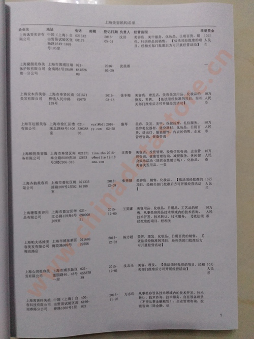 上海美容院企業(yè)黃頁收錄了最新的上海美容院企業(yè)名單，具有極高的營(yíng)銷價(jià)值，實(shí)實(shí)在在提高銷售業(yè)績(jī)