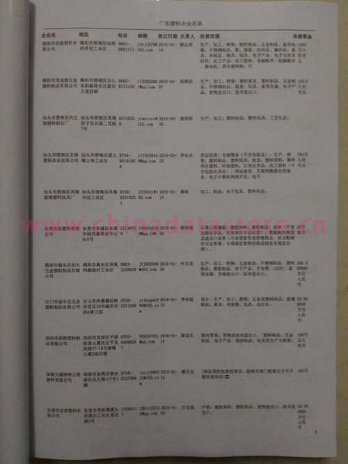 廣東塑料企業(yè)黃頁收錄了最新的廣東塑料企業(yè)名單，具有極高的營銷價值，實實在在提高銷售業(yè)績