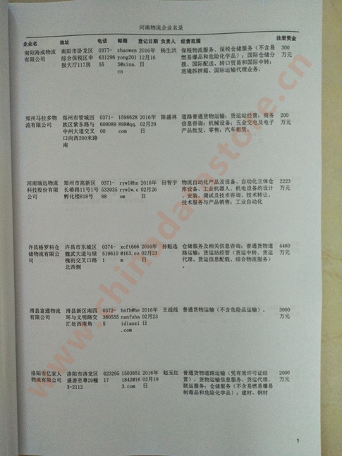 河南物流企業黃頁收錄了最新的河南物流企業名單，具有極高的營銷價值，實實在在提高銷售業績